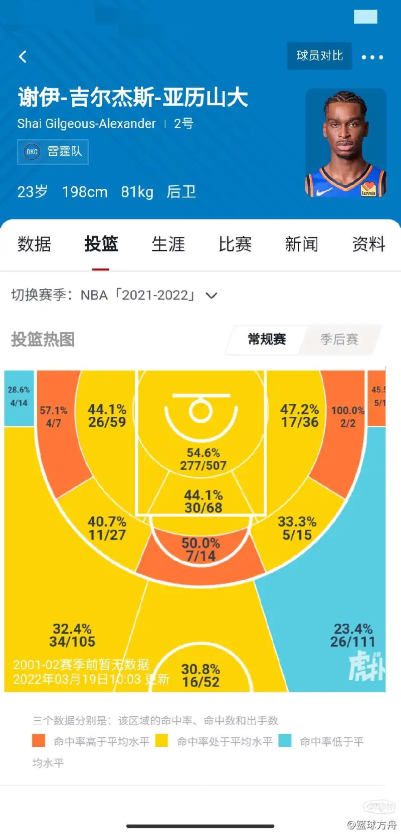 理性讨论HLE的实力的简单介绍