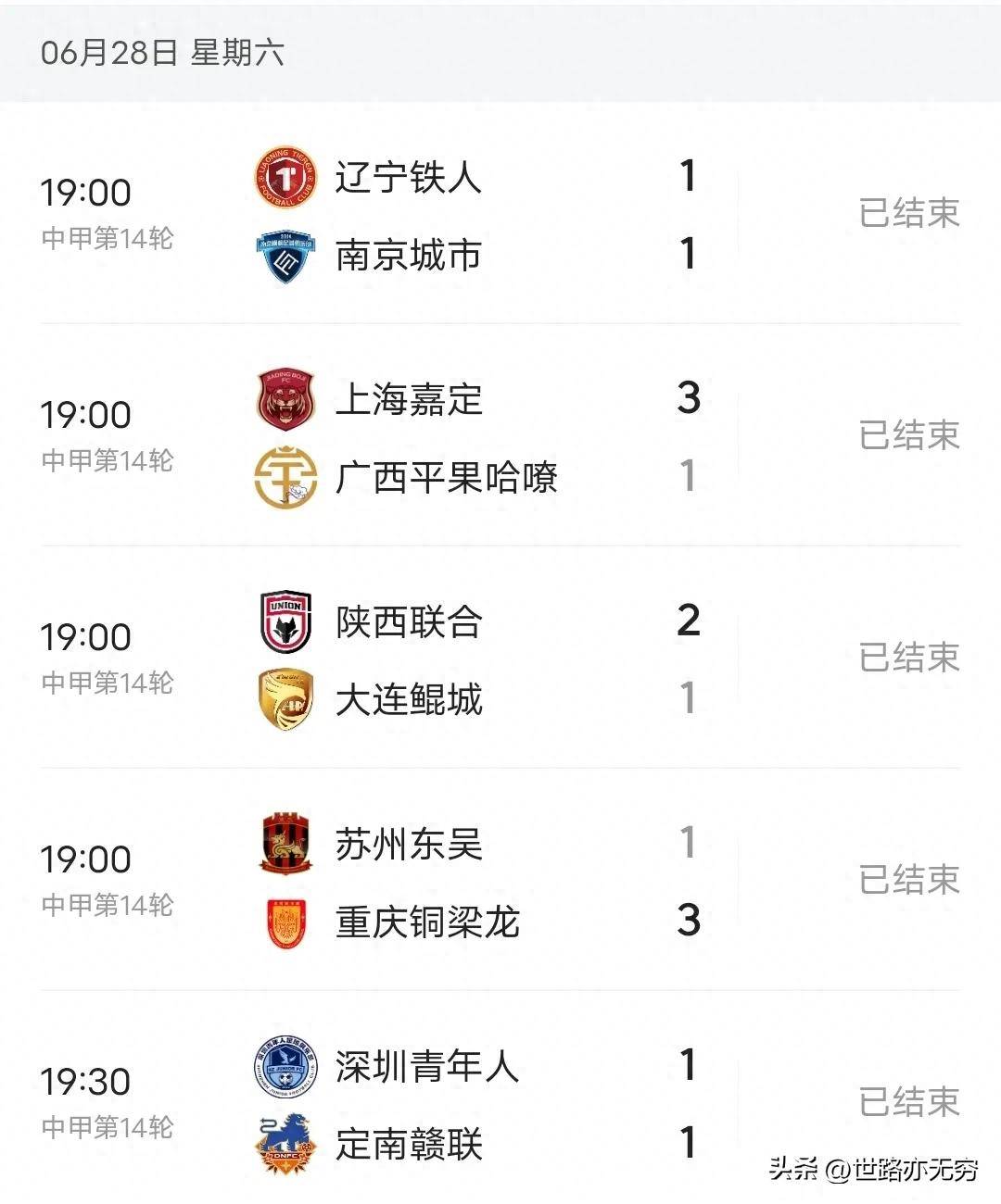 中甲联赛积分榜：延边绝平南京升第四，重庆辽宁谁是半程冠军？(2025中甲积分榜最新积分)