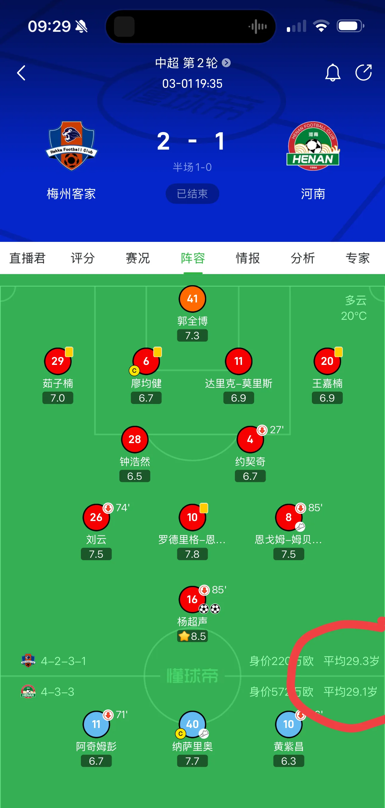 浙江队亚冠1-0武里南联莱昂纳多头球破门保留出线希望(浙江队3比2武里南联)