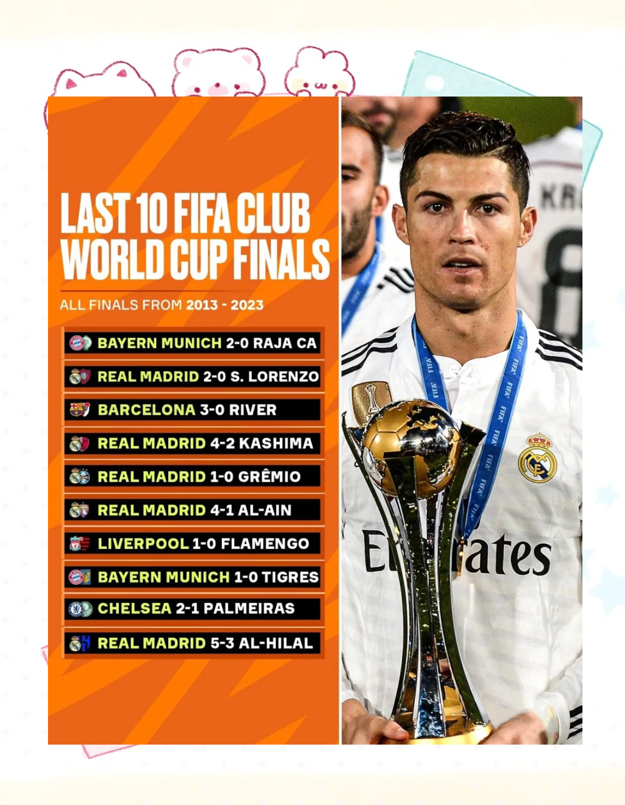 补时3球1红1点！皇马3-2晋级：世俱杯4强诞生德(皇马2018世俱杯)