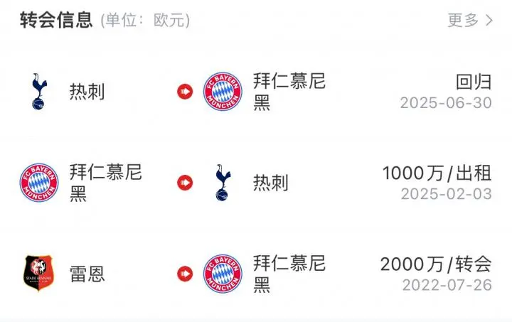 德转预测热刺主力阵：特尔&amp;库杜斯分居左右，吉布斯-怀的简单介绍